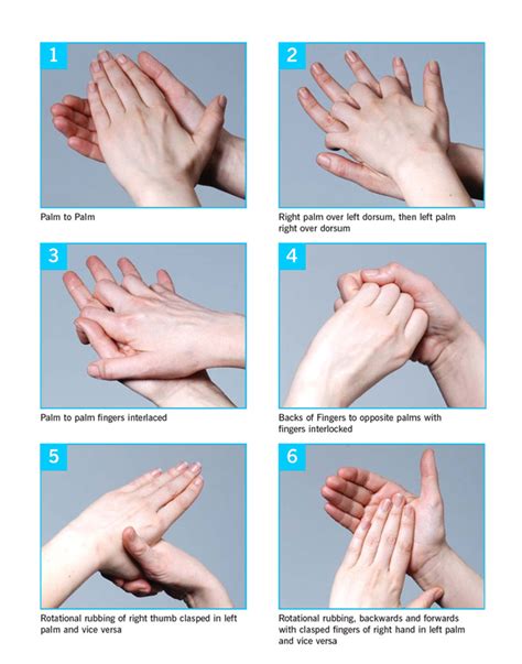 Hand Washing Techniques Infection Control Management
