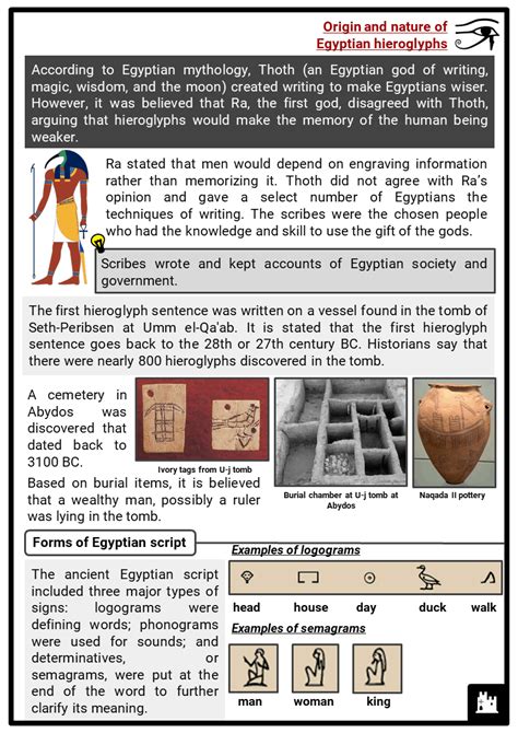 ancient egyptian hieroglyphs facts worksheets origin types history
