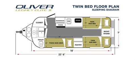Travel Trailers With Twin Bed Floor Plans Floorplansclick