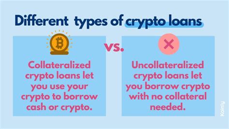 Crypto Loans Ultimate Guide Koinly