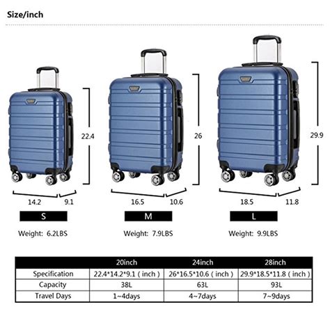 Checked Baggage Dimensions STRONGER