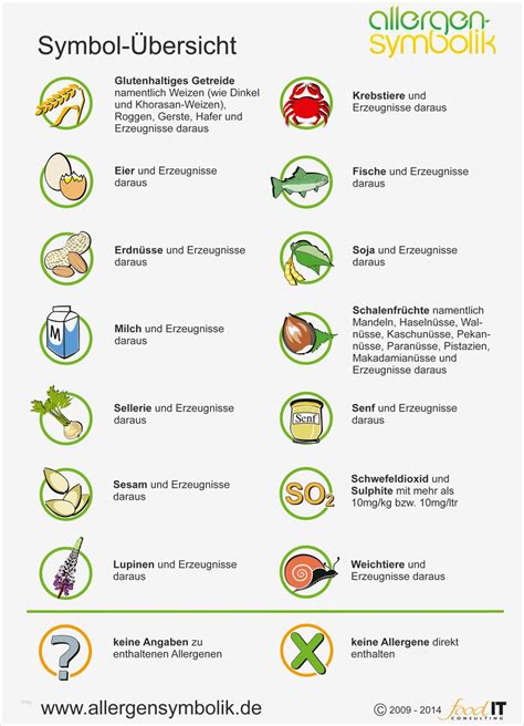 Maybe you would like to learn more about one of these? Allergenkennzeichnung Vorlage Wunderbar Allergene ...