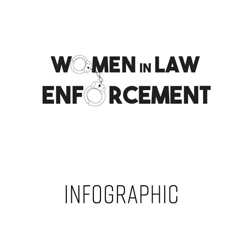 Women In Law Enforcement Infographic On Behance