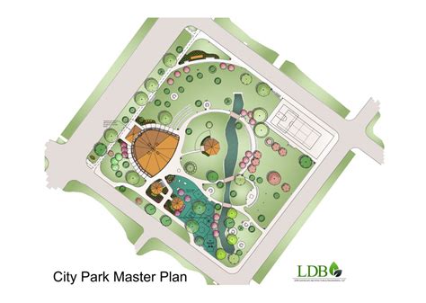 City Park Master Plan