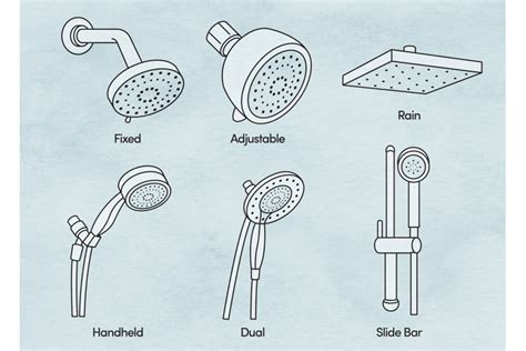 Freshen Up Your Morning Routine With These Modern Shower Heads