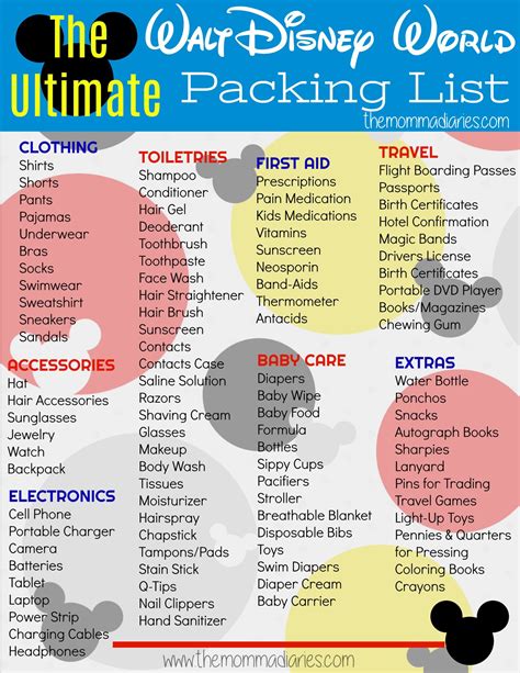 Free Printable Disney Packing List Get Your Hands On Amazing Free