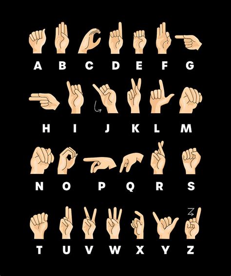Start learning asl today with free online classes: Sign Language ASL Alphabet Deaf Gift Photograph by Philip Anders