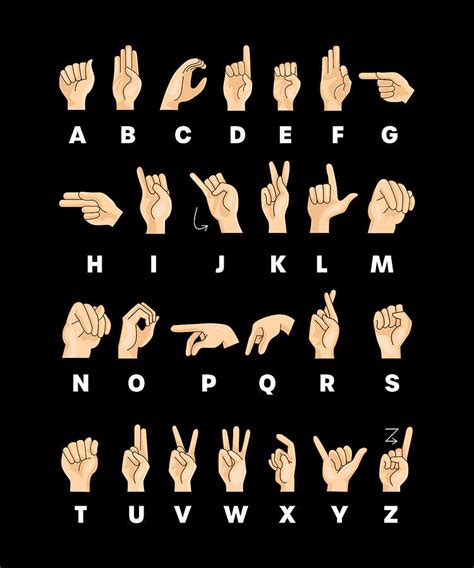 Use these energetic and educational worksheets to show your class the alphabet in asl. Sign Language ASL Alphabet Deaf Gift Photograph by Philip ...
