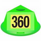 Pictures of 360 Walk Around Stickers