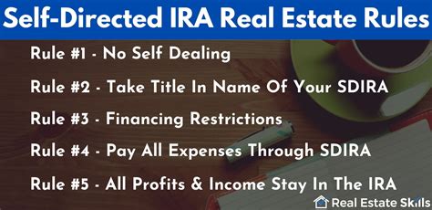 Self Directed Ira Real Estate Investors Ultimate Guide 2022