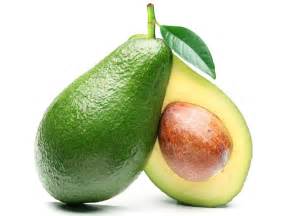 But do you know your avocado facts? The meaning and symbolism of the word - «Avocado»