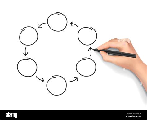 Blank Cycle Diagram Cut Out Stock Images And Pictures Alamy