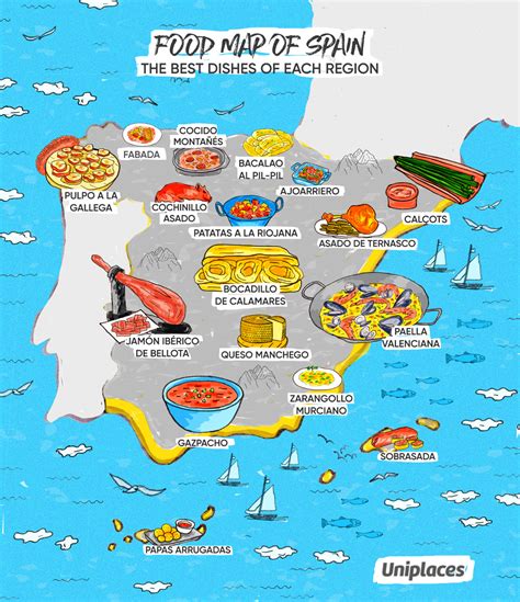 With restaurant favourites such as pizza and pasta coming to mind when thinking of iconic italian foods, you can forgive those who may not know exactly where in italy a certain food originates or what else might be on the menu! 7 Spanish Dishes You Need In Your Life - The Spain Scoop