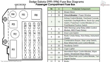 Dodge Dakota Radio Wiring Diagram