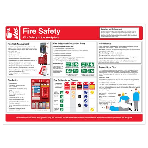 Fire Safety Poster Safety Posters First Aid Posters Notices