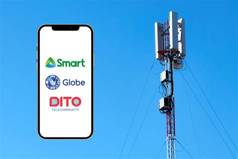 Smart Globe And Dito Successfully Conduct Interoperability Tests For