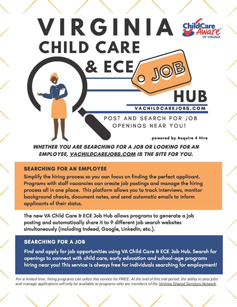 Child Care Aware Of Virginia Va Child Care And Ece Job Hub