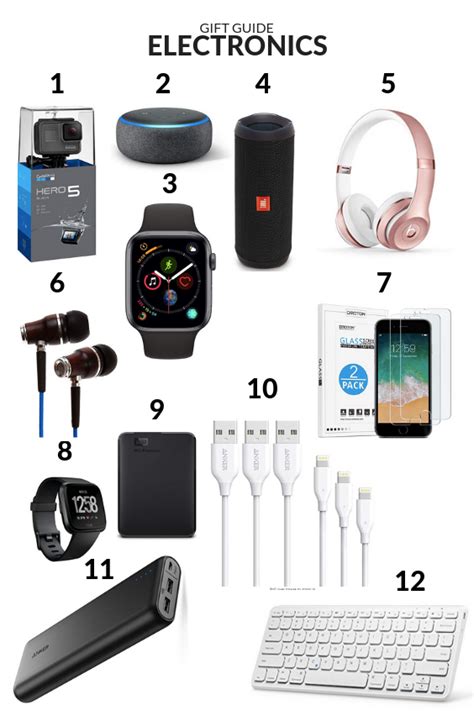 30+ best gifts for moms, even if she begs you not to spend money on her. Electronics Gift Guide - The Idea Room