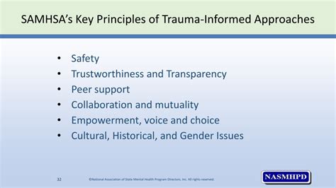 Ppt Trauma Informed Peer Support Powerpoint Presentation Free