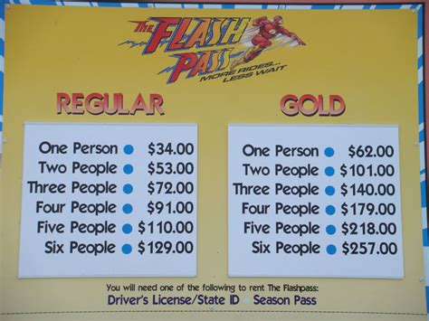 Starting between $100 and $500, leveling however, they can also be used to lift your truck by one to two inches. Six Flags Magic Mountain - Six Flags Magic Mountain ...