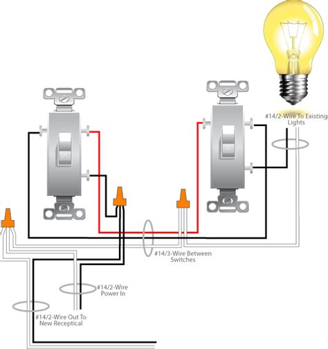 Daisy Wiring Wiring Diagram For 2 Way Switch With Multiple Lights Working