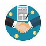 Contract Management Round Rules Contracts Service Engine