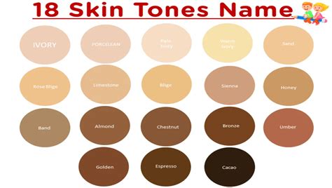Exploring Skin Tone Names And Types Aboveinsider