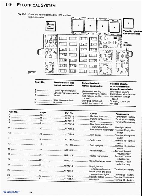 For reference, below you'll find all of the information you need, including the location of each fuse, what circuit it protects, and what size fuse should be in this. wiring diagram for 2007 vw jetta - Wiring Diagram