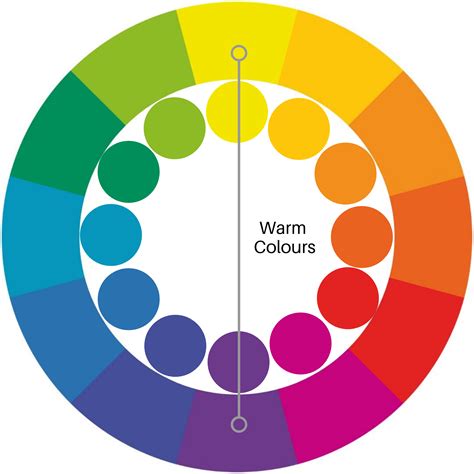Warm Colours Warm And Cool Colors Warm Colour Palette Warm Colors