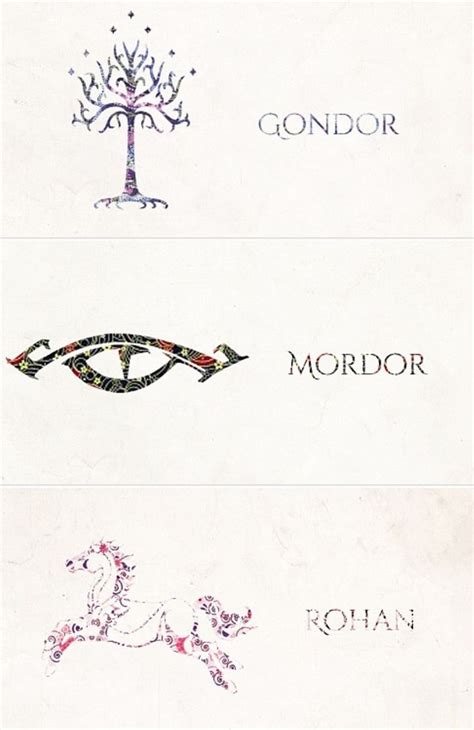 Middle Earth Symbols
