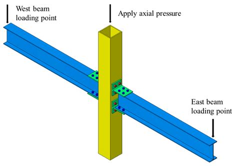 Sustainability Free Full Text Seismic Performance Of An Exterior