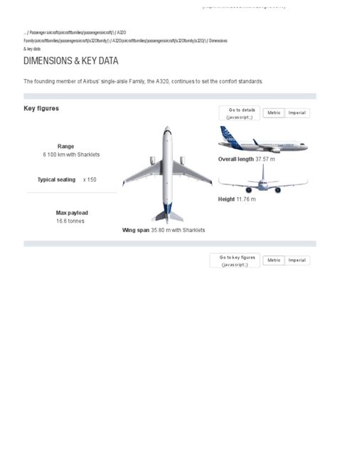 A320 Dimensions And Key Data Airbus A Leading Aircraft Manufacturer