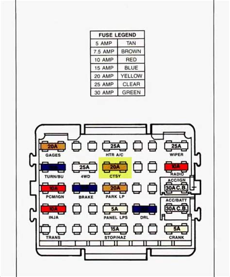 1988 Chevy Truck Fuse Box Diagram Wiring Diagram And Schematics D81