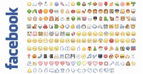 Copy And Paste Emojis Emoji Pictures