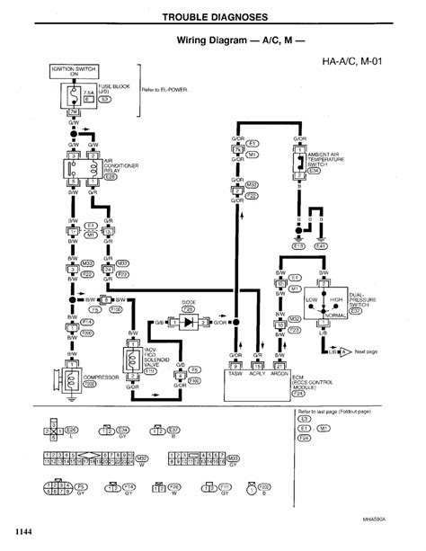 Components of ac wiring diagram and a few tips. | Repair Guides | Heating, Ventilation & Air Conditioning (1997) | Manual Air Conditioner ...