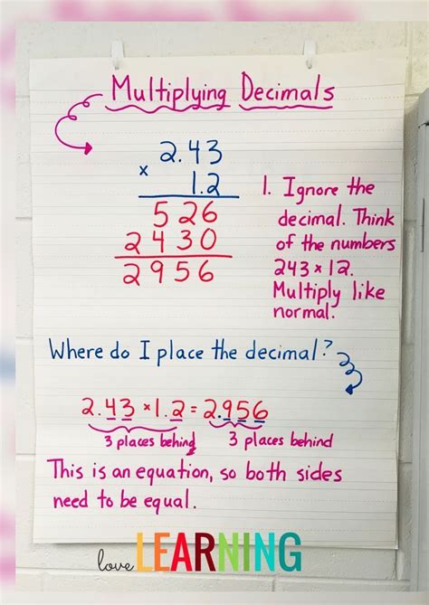 This Multiplying Decimals Anchor Chart Is An Easy Way To Multiplying