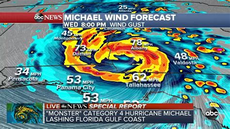 Special Report Hurricane Michael Making Landfall In Florida Wednesday