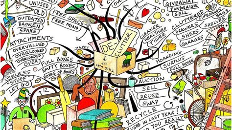The Effects Of Clutter In Your Life And Home Do You Own Your Stuff Or
