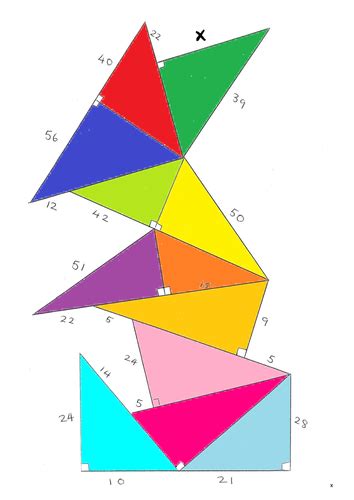 A copy and paste triangle symbol collection for easy access. Pythagoras Pile Up by MrMawson - Teaching Resources - Tes