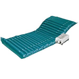 They happen when you lie or sit in one position too long and the weight of your body against the surface harvard medical school: Alternating Air Pressure Mattress - BedSore Prevention ...