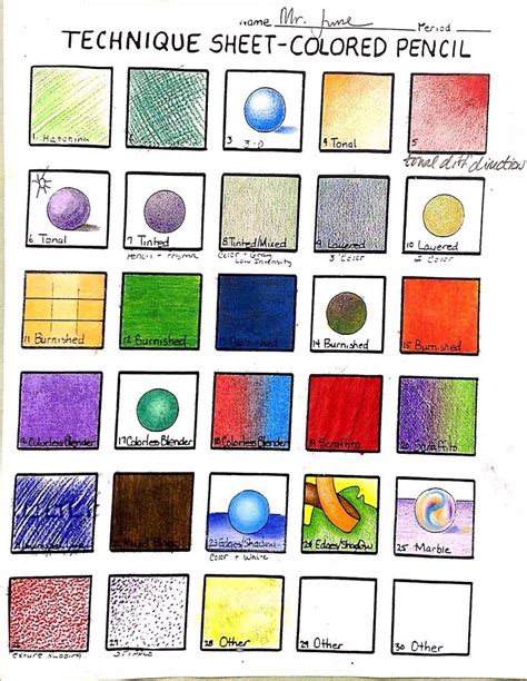 Colored Pencil Techniques Worksheet Fabad