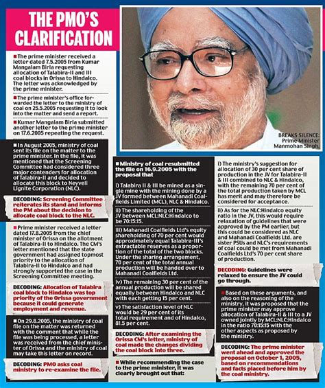 Pm Comes Clean On Coalgate Manmohan Singh Breaks Silence On Scandal Insisting Allocations Were