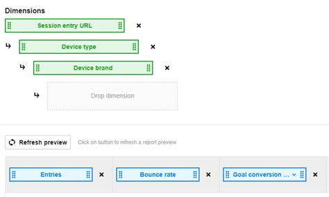 If a blackboard test requires that respondus lockdown browser be used. Finding Website Conversion Problems with Cross-Device ...