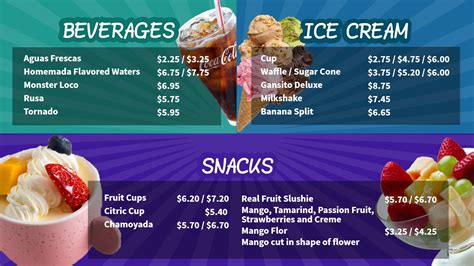 8 Free Ice Cream Digital Menu Board Templates That Could Be Easily Put