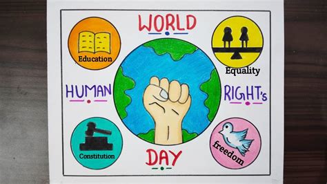 World Human Rights Day Drawing Human Rights Day Poster International Human Rights Day