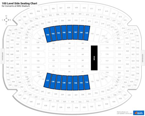 Nrg Stadium Seating For Concerts
