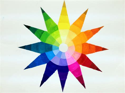 Pin By Samantha Uytioco On Color Wheel Designs Art Color Wheel