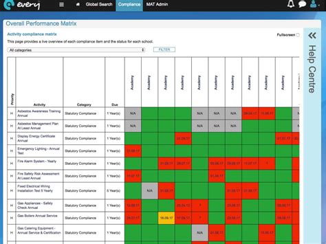 Compliance Manager Screenshot Every Compliance And Hr Manager
