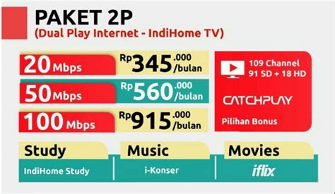 Dengan nominal ini pelanggan akan mendapatkan layanan internet kuota unlimited. Paket Streamix| Internet - TV | Promo Indihome Malang ...