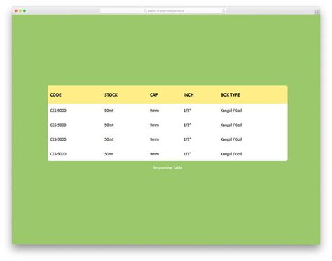 40 Best Css Table Templates For Creating Appealing Tables 2021